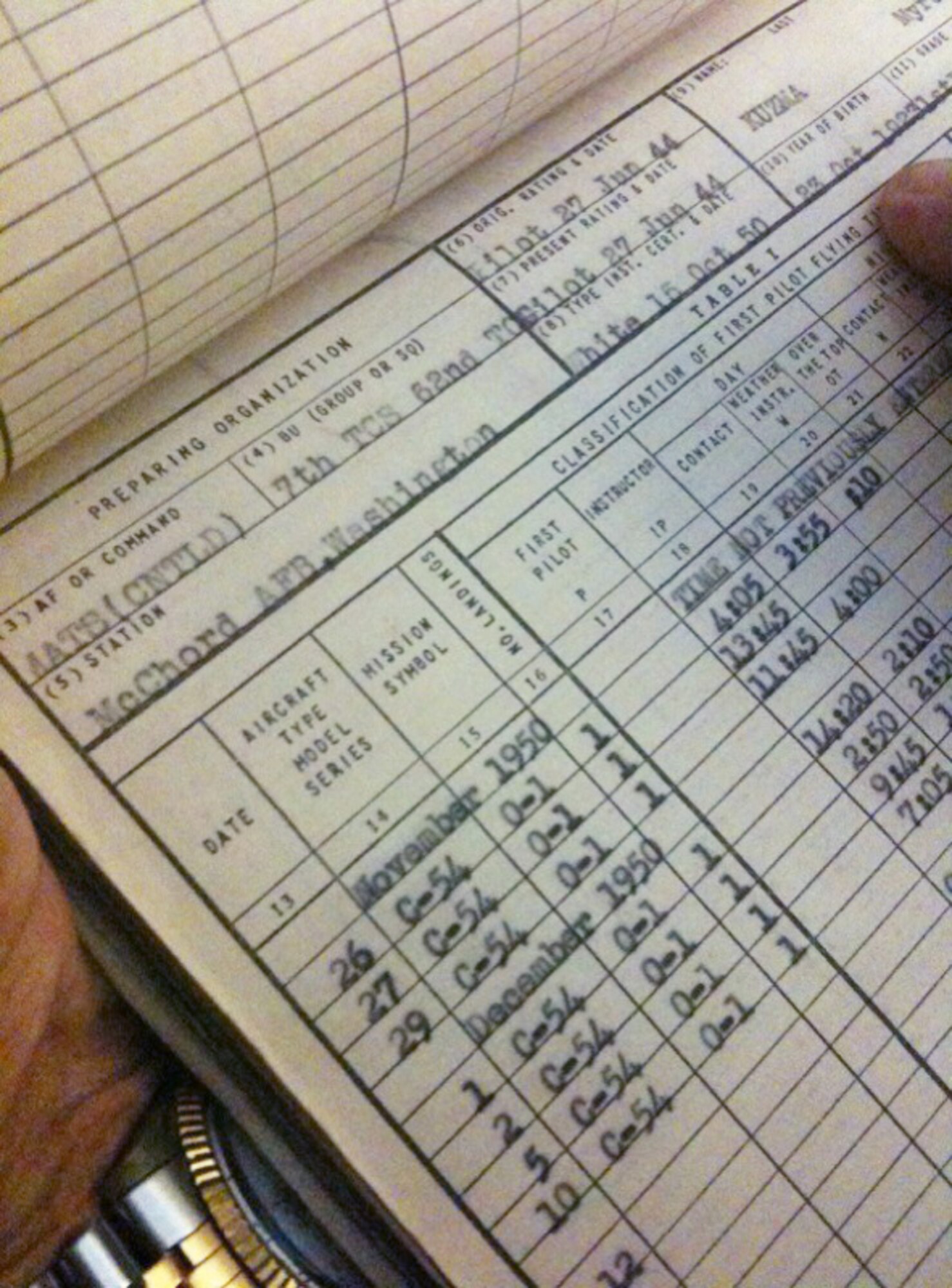 Lt. Col. (ret.) Myron L. Kuzma, USAF, holds log books from his missions as a member of the 7th Troop Carrier Squadron under the 62nd Troop Carrier Wing at McChord Air Force Base in the early 1950's. (Courtesy photo)


