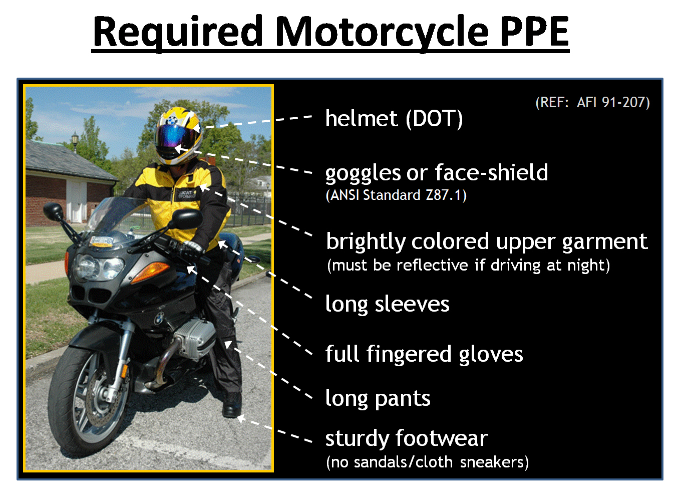 protective gear for motorcycle riders