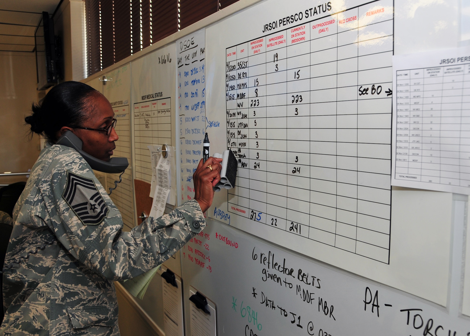 Chief Master Sgt. Phyllis Aubrey, 175th Force Support Squadron, Maryland Air National Guard, updates a personnel status board in the Emergency Management Center/Mayor’s Cell during Exercise Vigilant Guard at Warfield Air National Guard Base, Baltimore, Md., Nov. 6, 2010.  Chief Aubrey served as a member of the Emergency Support Function that ensured that the over 300 Guard members who were in-processing had housing and meals. Exercise Vigilant Guard involved more than 2,000 personnel from units in Maryland, Delaware, Pennsylvania, the District of Columbia, and West Virginia. (U.S. Air Force photo by Staff Sgt. Benjamin Hughes/Released) 