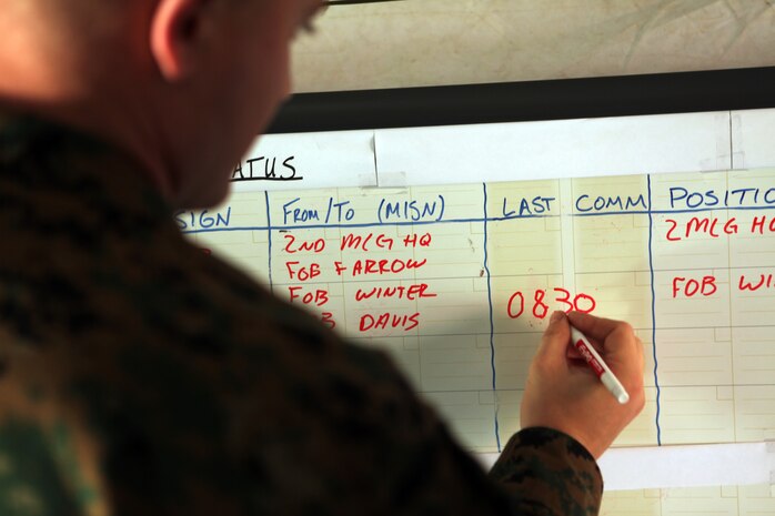 An administration clerk with Combat Logistics Battalion 6, 2nd Marine Logistics Group, records times during a Command Operations Center exercise aboard Camp Lejeune, N.C., Nov. 17, 2010. The exercise was held in order for Marines to learn basic skills such as plotting points and reading grids on maps, and sending and receiving calls through the radio. (U.S. Marine Corps photo by Pfc. Franklin E. Mercado)
