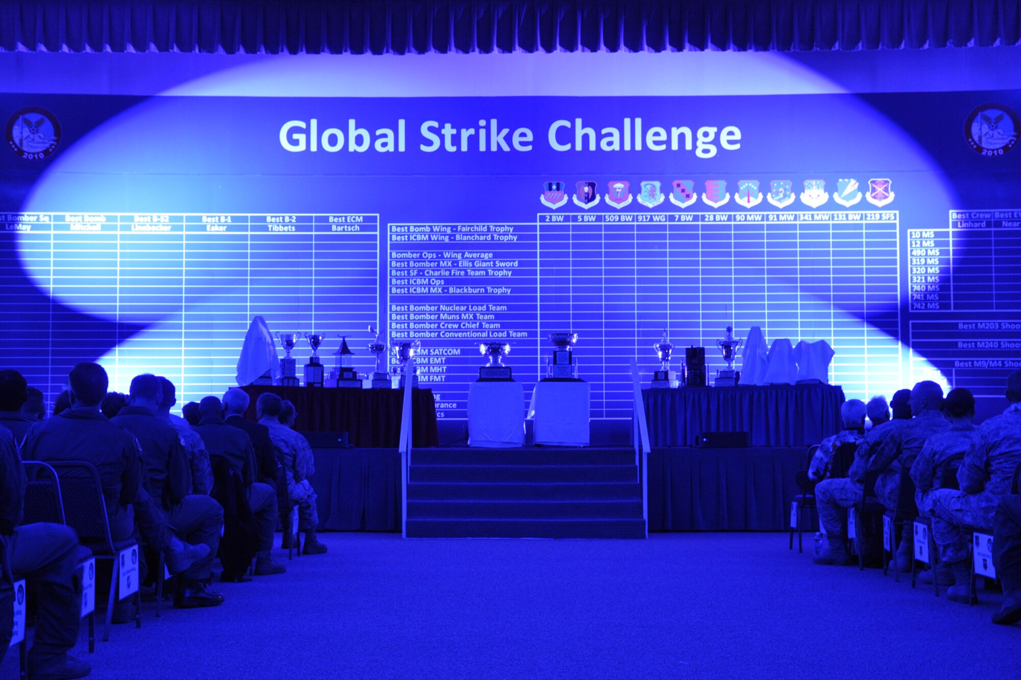 Trophies adorn the stage for the first-ever Global Strike Challenge score postings in Hoban Hall at Barksdale AFB, La., Nov. 16, 2010. The covered trophies are being unveiled for the first time to the public for the competition. More than 400 Airmen from many bases joined in the competition that began in April. The competition wraps up November 17, with the awarding of trophies to the final winners. (U.S. Air Force photo/Tech. Sgt. Jeff Walston)