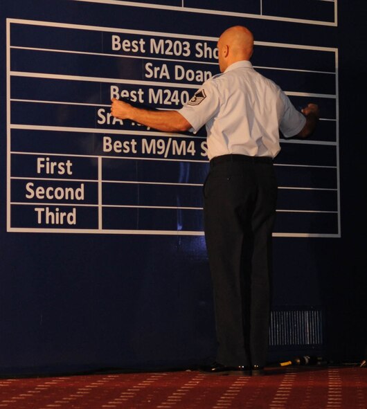Master Sgt. David Bedner, Air Force Global Strike Command, commander's knowledge operations, places the name of the best M240 machine gun marksman on the scoreboard during the first day of the score postings at Hoban Hall at Barksdale Air Force Base, La., Nov. 16. The GSC is AFGSC's first, command-wide competition involving approximately 400 participants. (U.S. Air Force photo/Senior Airman Alexandra M. Boutte)
