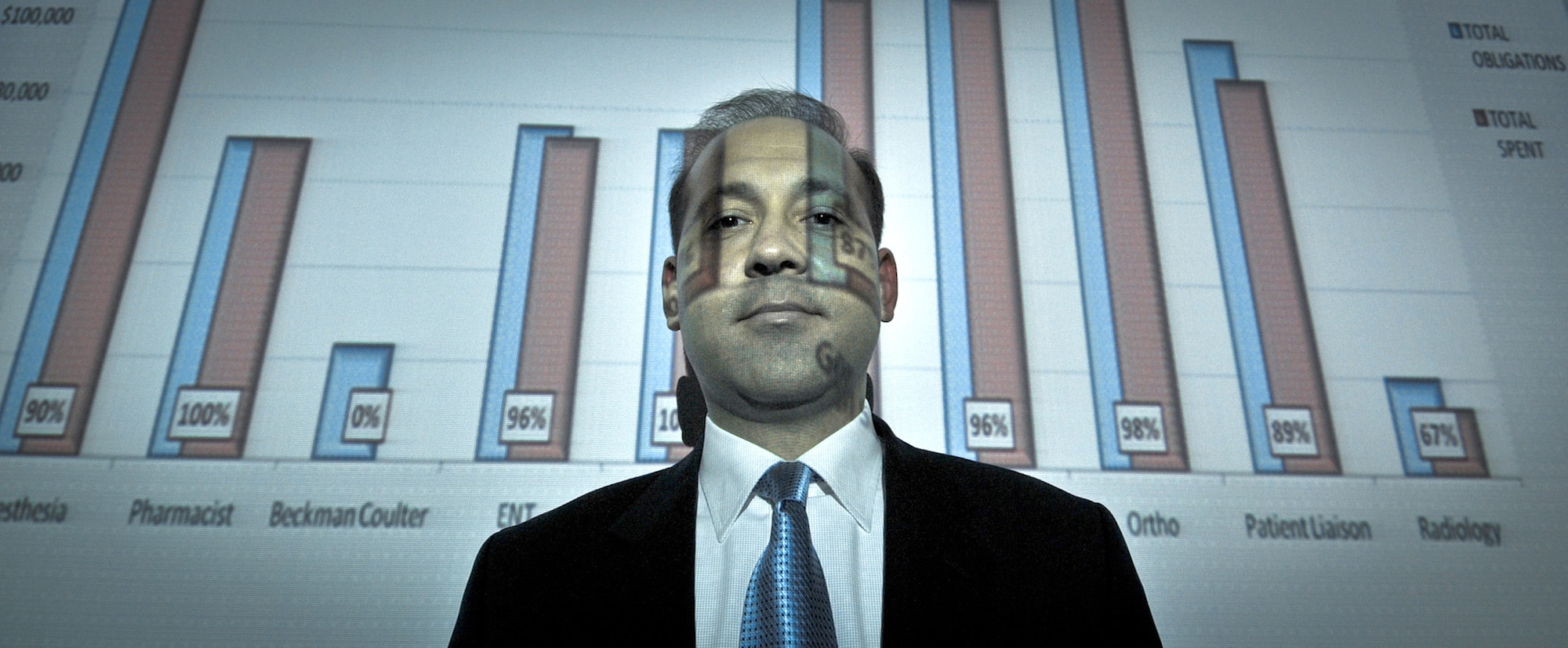 Serdal Gurses displays spreadsheet Oct. 20, 2010, that was recognized as an Air Force best practice. Mr. Gurses is a budget analyst for the 39th Medical Support Squadron at Incirlik Air Base, Turkey. An Air Force best practice is defined on the Air Force Manpower Agency website as "a superior method or innovative practice that contributes to the improved performance of the process." (U.S. Air Force photo/Senior Airman Alexandre Montes)