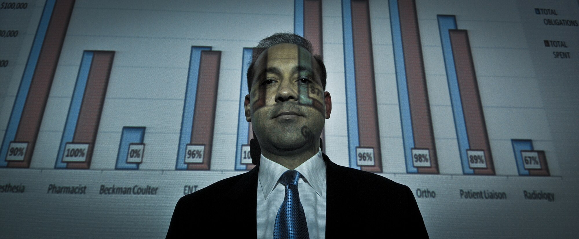 Serdal Gurses displays one of his excel spreadsheets that was recognized as an Air Force Best Practice Oct. 20, 2010. Mr. Gurses is a budget analyst for the 39th Medical Support Squadron at Incirlik AB, Turkey. An Air Force Best Practice is defined on the Air Force Manpower Agency Web page as "a superior method or innovative practice that contributes to the improved performance of the process." (U.S. Air Force Photo by Senior Airman Alexandre Montes/Released)