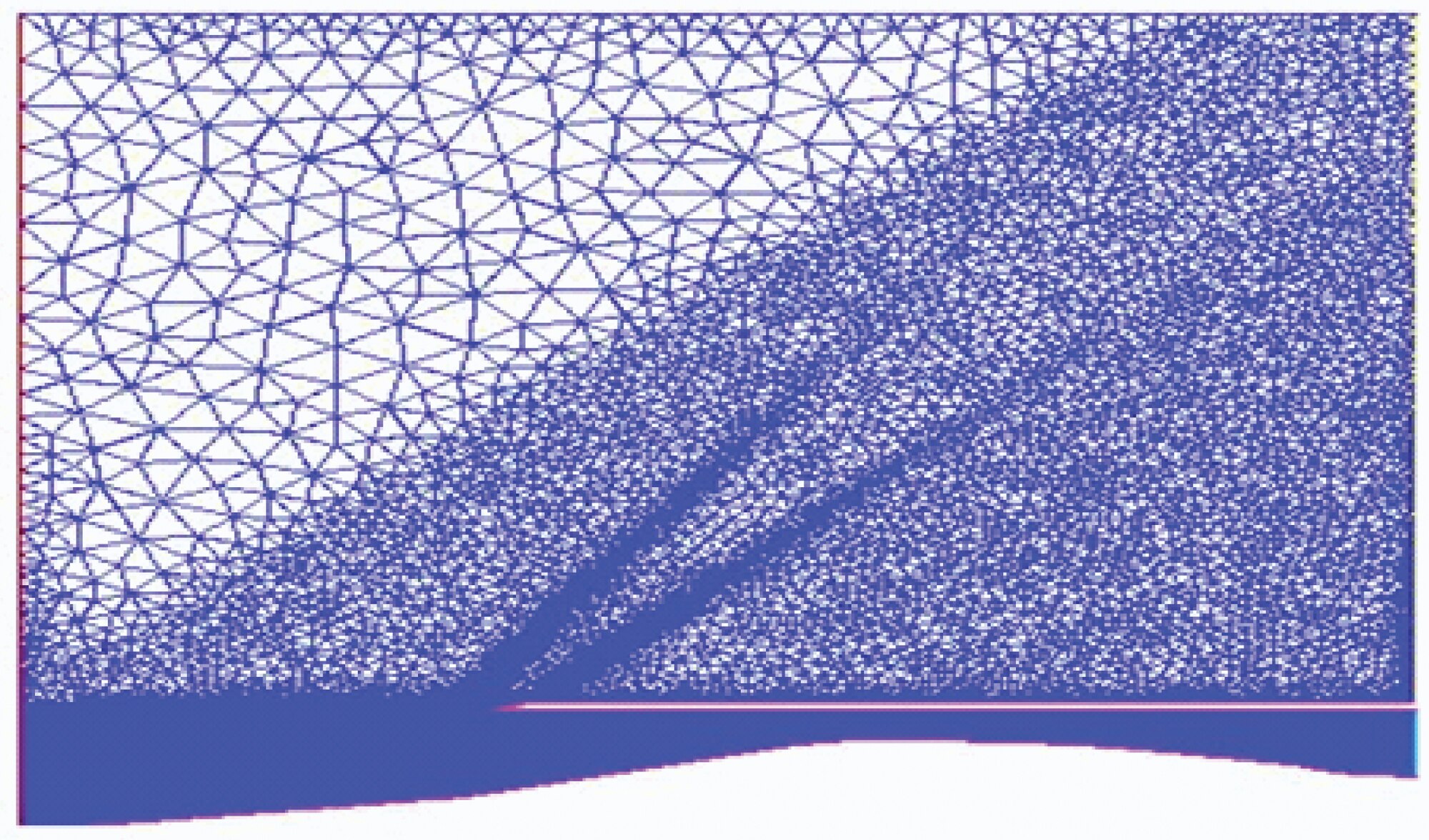 View of the finite element mesh with triangular elements grid created via unstructured Delaunay triangulation mesh (AFRL image)