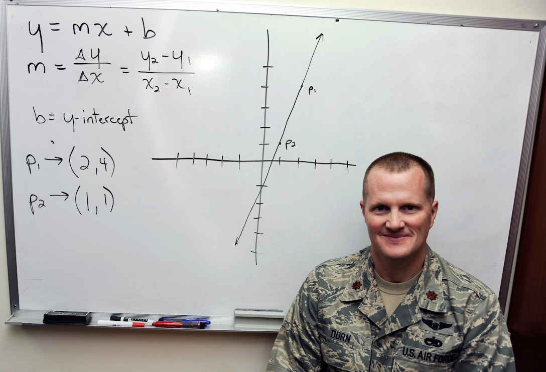 Air Force Maj. Jim Dorn tutors airmen in math during weekly sessions at an air base in Southwest Asia. Dorn is the 380th Expeditionary Maintenance Squadron commander. U.S. Air Force photo by Staff Sgt. Jeremy Larlee