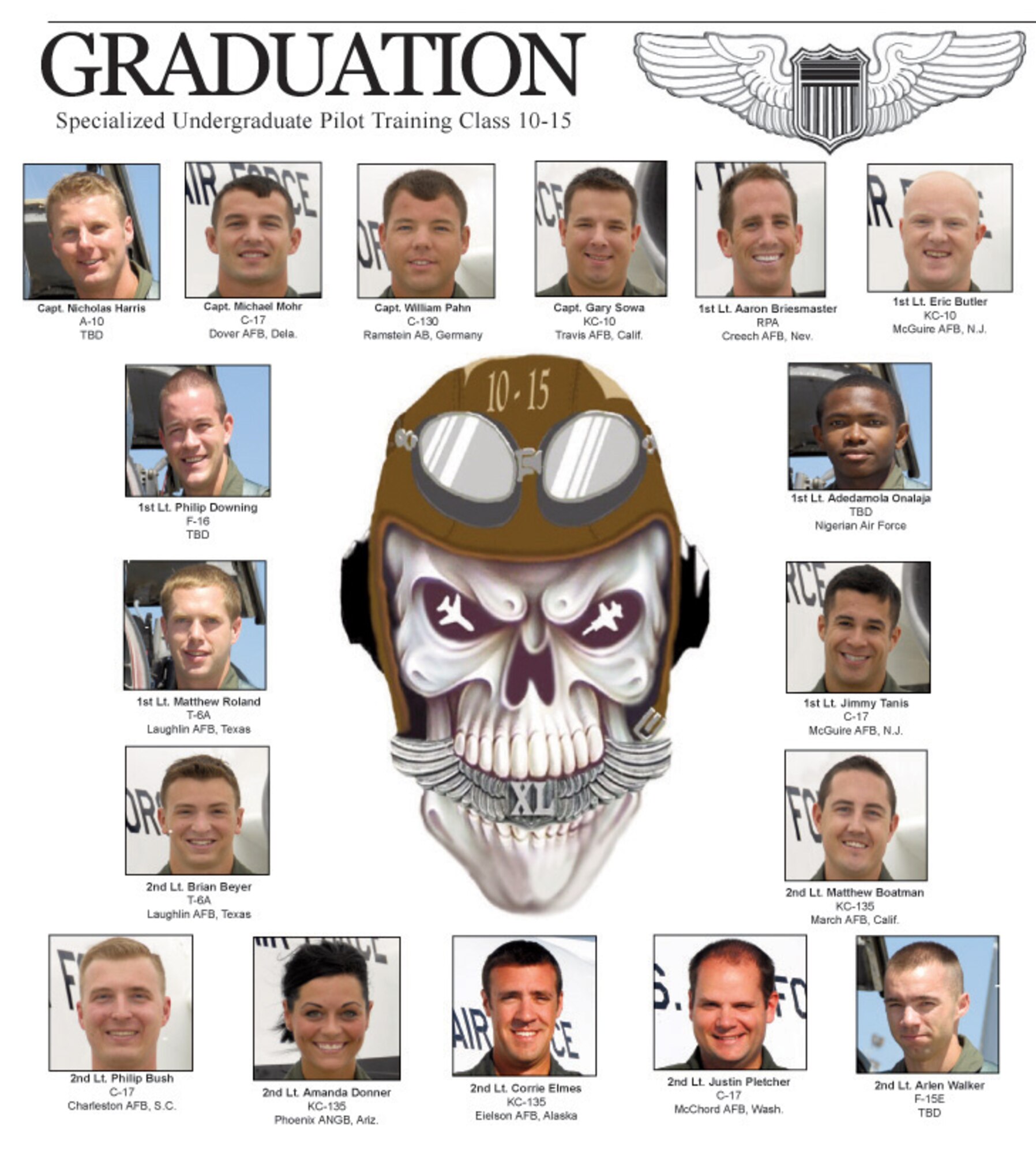 Specialized Undergradate Pilot Training class 10-15 graduated Oct. 1. 