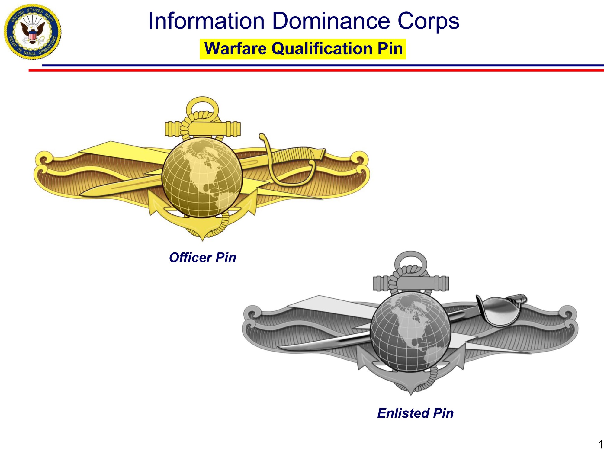Information Dominance Corps
(Courtesy graphic)