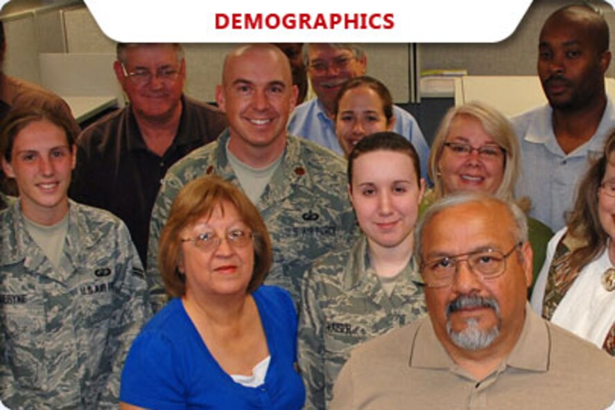 Air Force Personnel Center officials here recently published a demographics report offering a snapshot of the service's active-duty and civilian force.