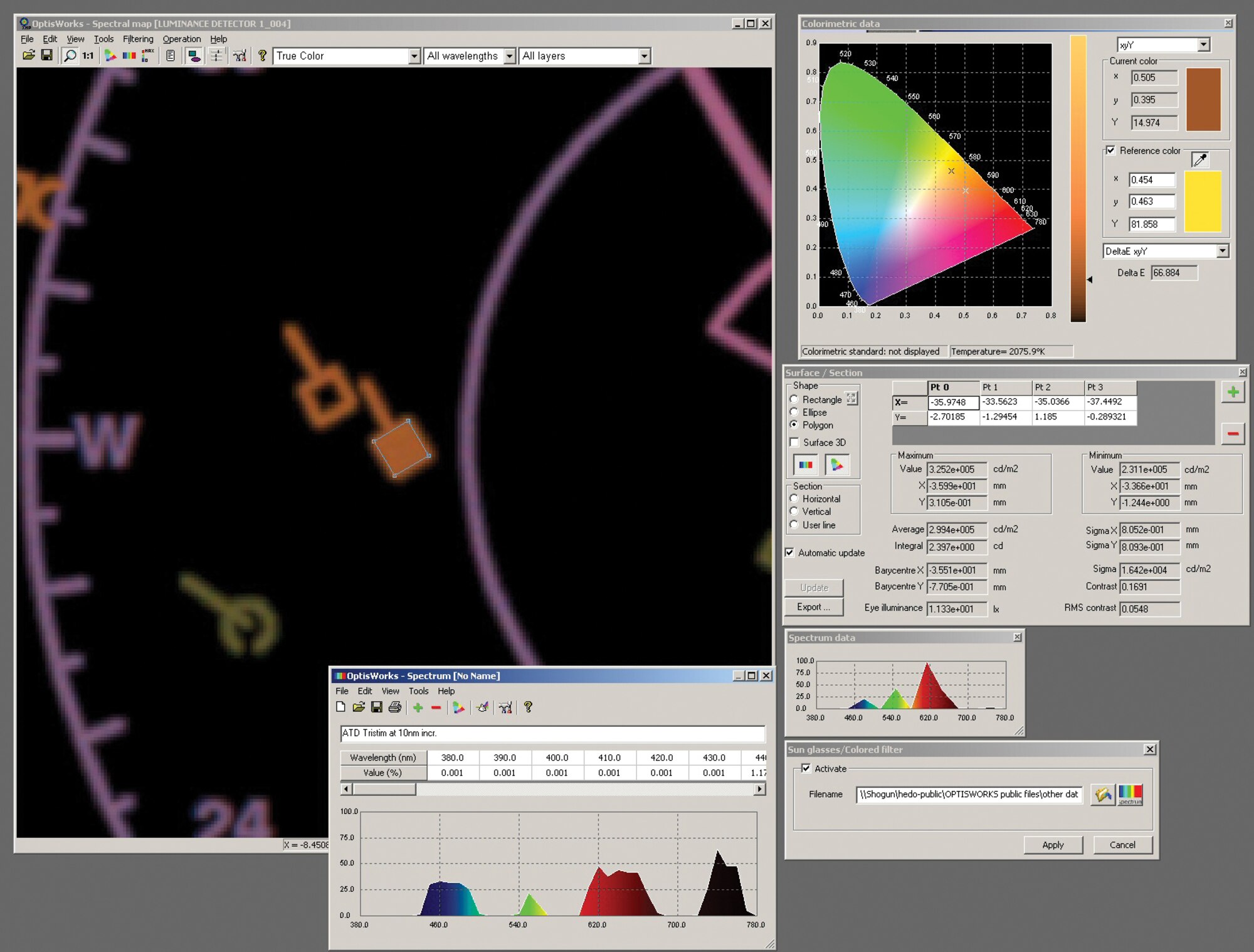 AFRL's deployment of commercially developed OptisWorks software enables simulations of light and color for assessing antilaser eyewear designs for military use.  Pictured are the results of color changes that occur when a pilot views cockpit instrumentation through the particular design. 
(Air Force image)