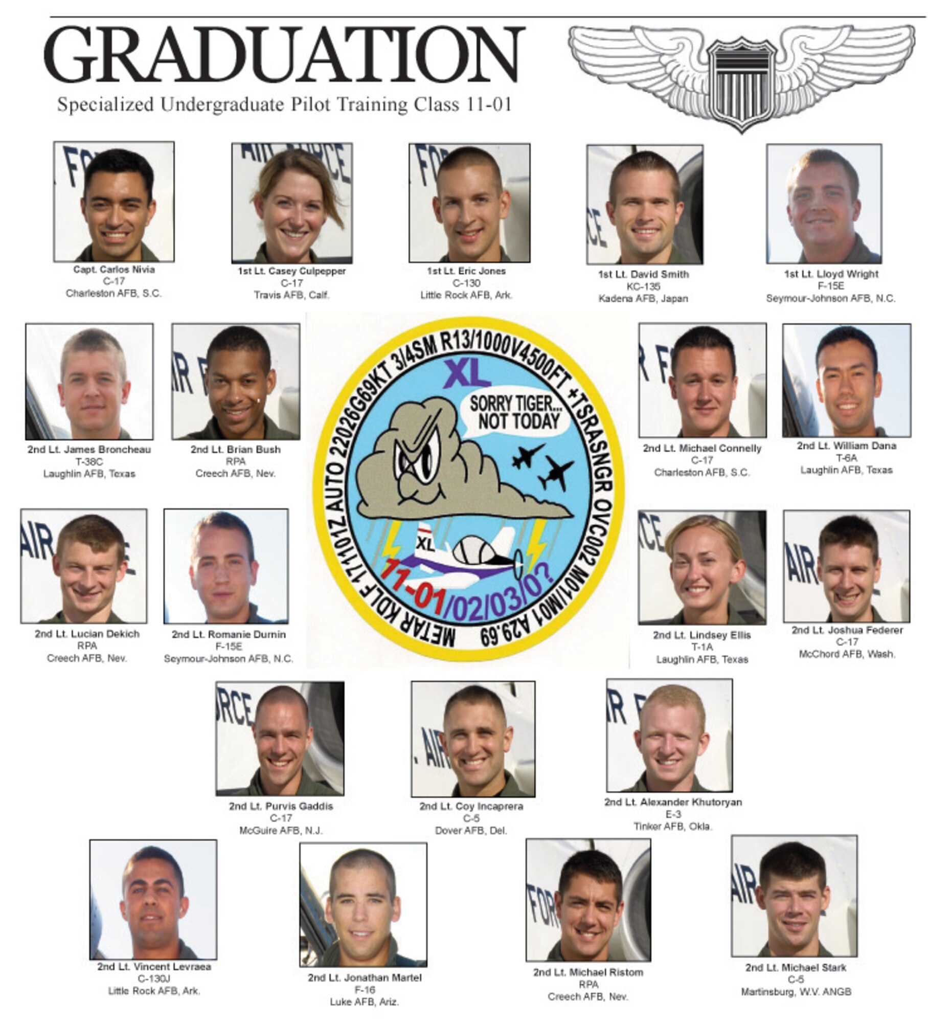 Specialized Undergradate Pilot Training class 11-01 graduates Oct. 22. 
