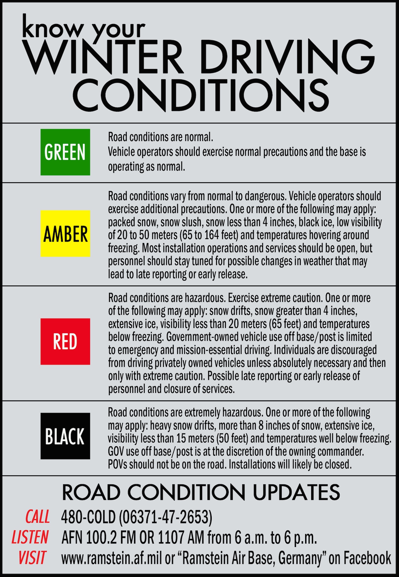 Color-coded road condition summaries provide vehicle operators awareness of general conditions of primary roads in the immediate vicinity of Kaiserslautern Military Community installations such as the B-40, B-270, and autobahns. 