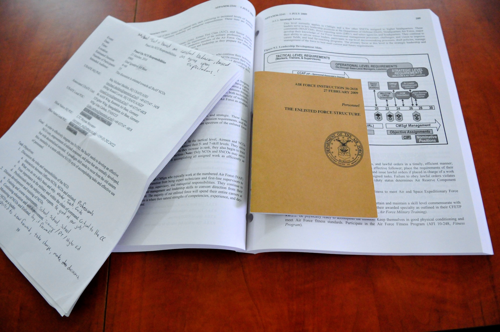 Air Force Instruction 36-2618, the Enlisted Force Structure and Air Force Pamphlet 36-2241, the Enlisted Professional Development Guide along with slide notes lie waiting for Master Sgt. Michael Patrick and John Carbon’s seminar to enlisted members of the Bulgarian Air Force during an enlisted leadership seminar as part of Thracian Fall 2010, Oct. 21 at Ignatievo Air Base, Bulgaria. Since not all the members of the Bulgarian Air Force have the opportunity to attend further enlisted professional development the U.S. Air Forces in Europe 1st Sergeants left the books behind for the Bulgarian NCOs. (U.S. Air Force photo by Tech. Sgt. Michael Voss)