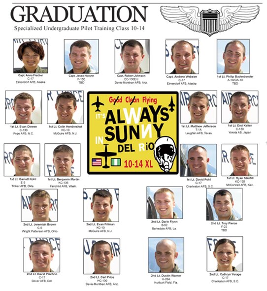 Specialized Undergradate Pilot Training class 10-14 graduates September 10.