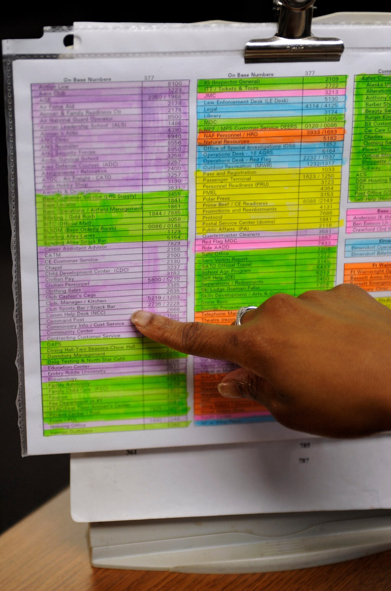 Chiquita Palacios checks the quick reference list Sept. 7, 2010, Eielson Air Force Base, Alaska. The quick reference list has all the most requested numbers on an easy to read sheet; the operators have most of those numbers memorized. Mrs. Palacios is a switchboard operator in the 354th Communications Squadron. (U.S. Air Force photo/Senior Airman Willard E. Grande II)