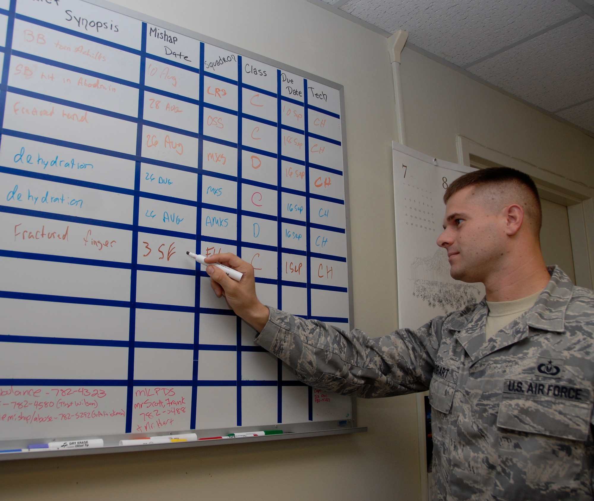KUNSAN AIR BASE, Republic of Korea -- Staff Sgt. Cody Hobart, 8th Fighter Wing ground safety, tracks injuries reported by Wolf Pack members. Tracking these mishaps helps the Air Force safety program direct its prevention efforts.  (U.S. Air Force photo/Staff Sgt. Amanda Savannah)
