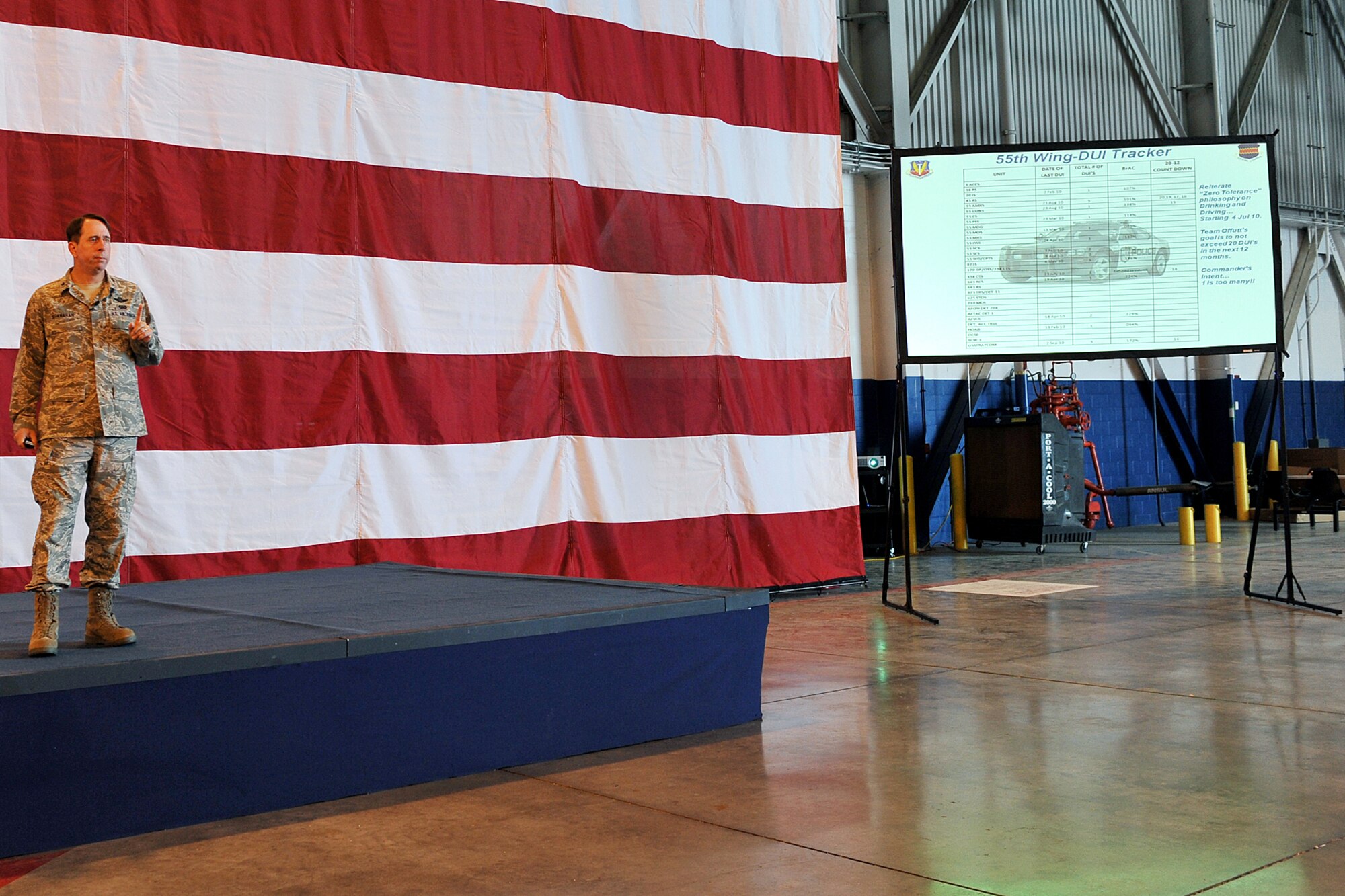 OFFUTT AIR FORCE BASE, Neb. - 55th Wing Commander Brigadier Gen. John N.T. Shanahan talks to Team Offutt members about drinking responsibility during the 55th Wing commander's call Sept. 9 inside the Bennie Davis Maintenance Facility. During the event, he emphasized such things as team work and the unit compliance inspection in the upcoming weeks. U.S. Air Force photo by Charles Haymond