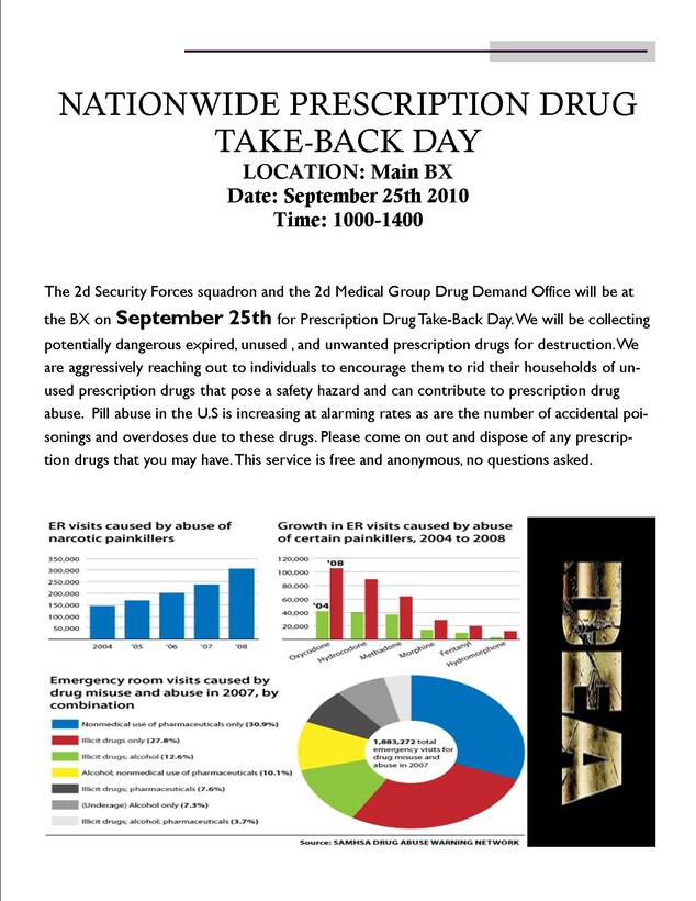The 2nd Security Forces Squadron and the 2nd Medical Group Drug Demand Office will be at the BX on September 25 for Prescription Drug Take-Back day. 