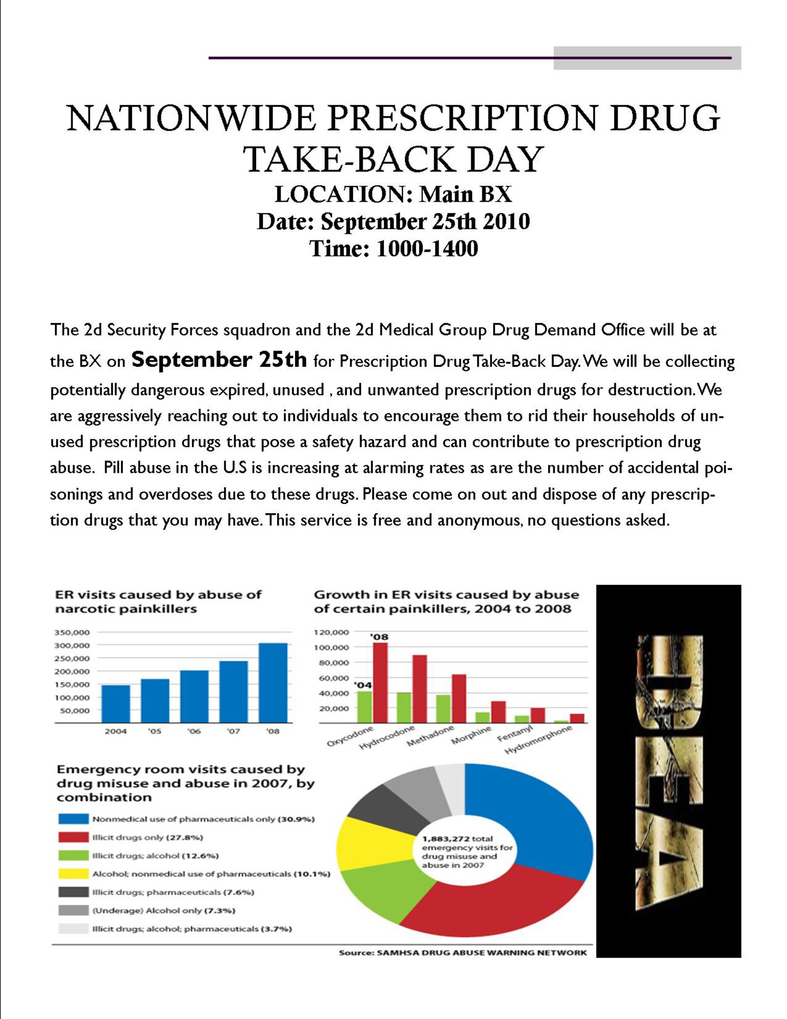 The 2nd Security Forces Squadron and the 2nd Medical Group Drug Demand Office will be at the BX on September 25 for Prescription Drug Take-Back day. 