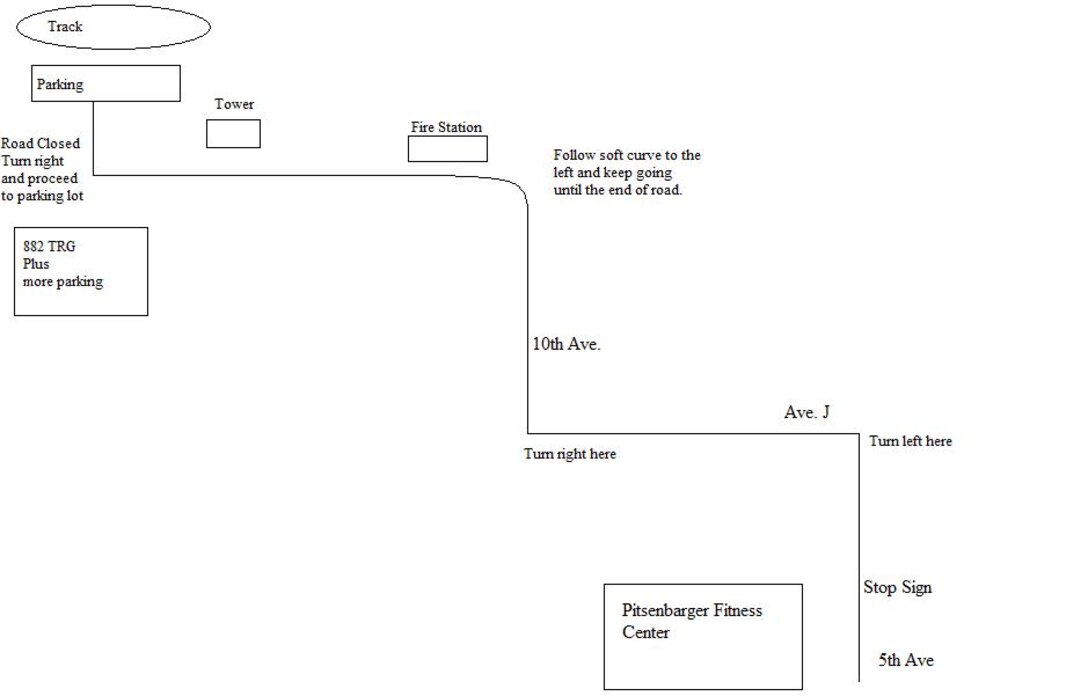 Map to alternate track