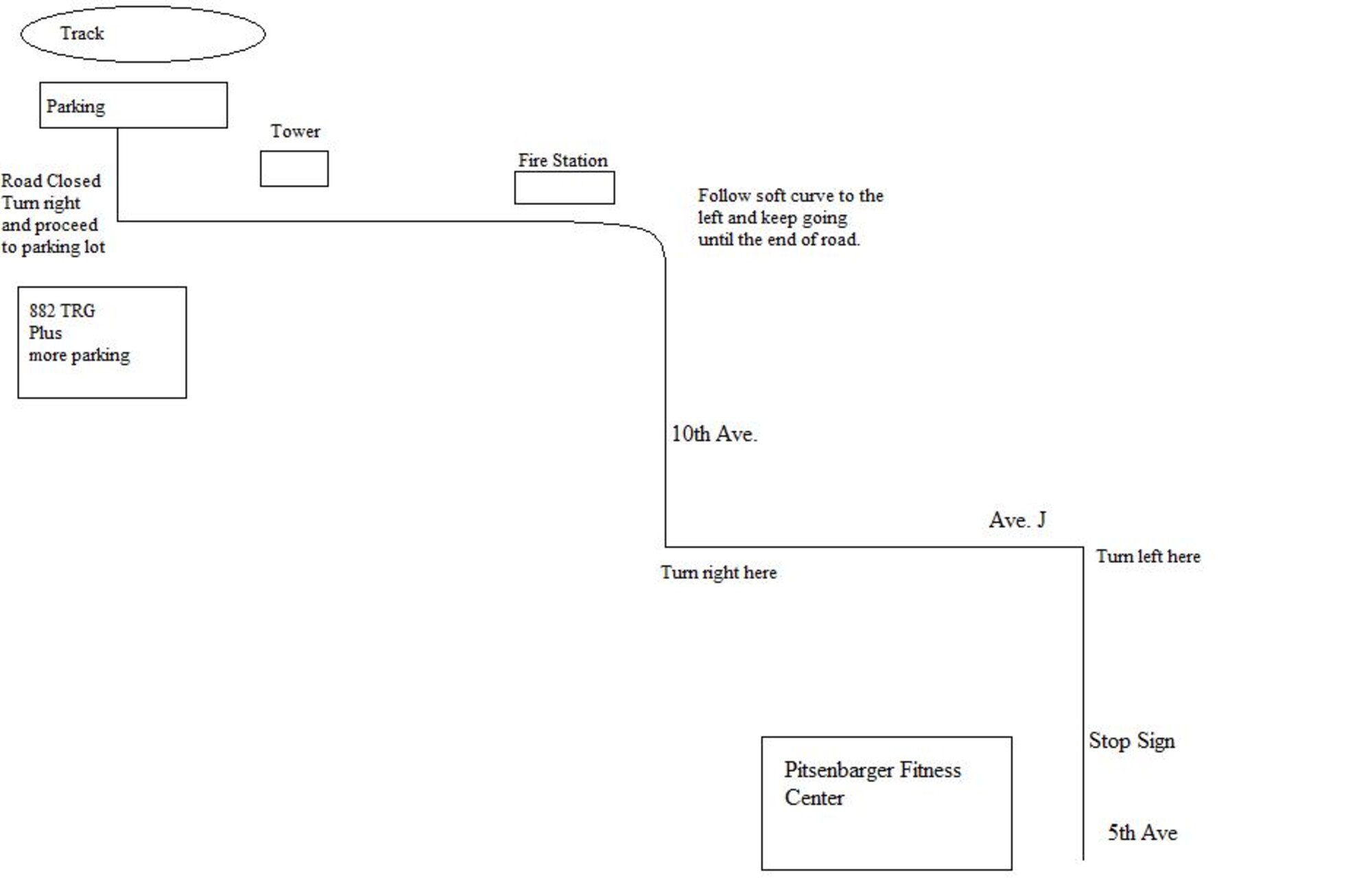 Map to alternate track