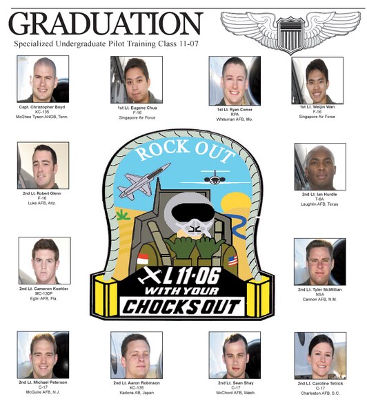 Specialized Undergraduate Pilot Training class 11-07 graduates April 8. (photo illustration by Airman 1st Class Blake Mize) 
