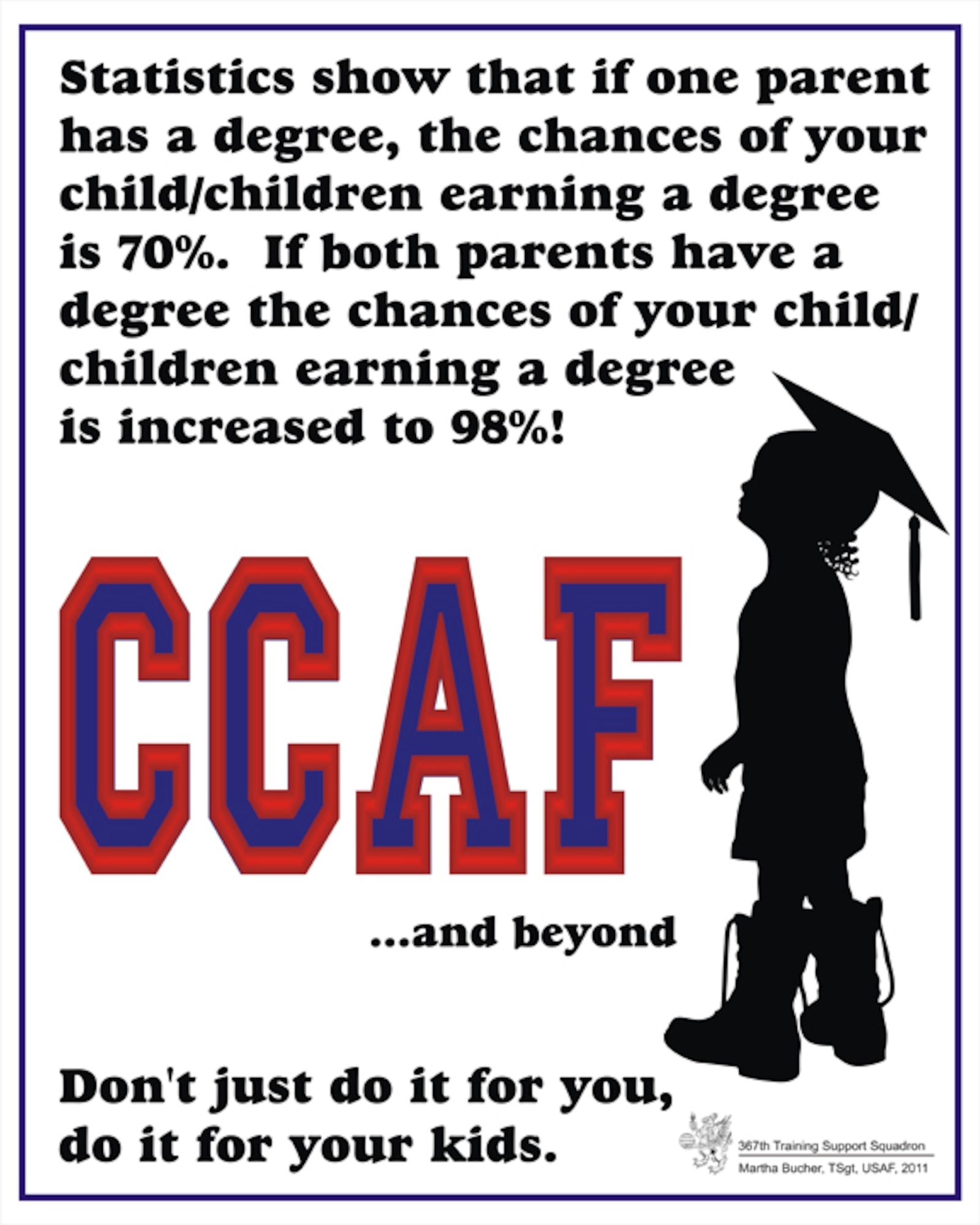 CCAF Poster-For the Kids #1.  Poster created by TSgt Martha Bucher of the 367th Training Squadron.  This image is 8x10inches at 72 dpi and a PDF of this poster is available at 16x20 inches at 300 dpi.  See other CCAF posters in the Themes/Education section of the Art Page. 