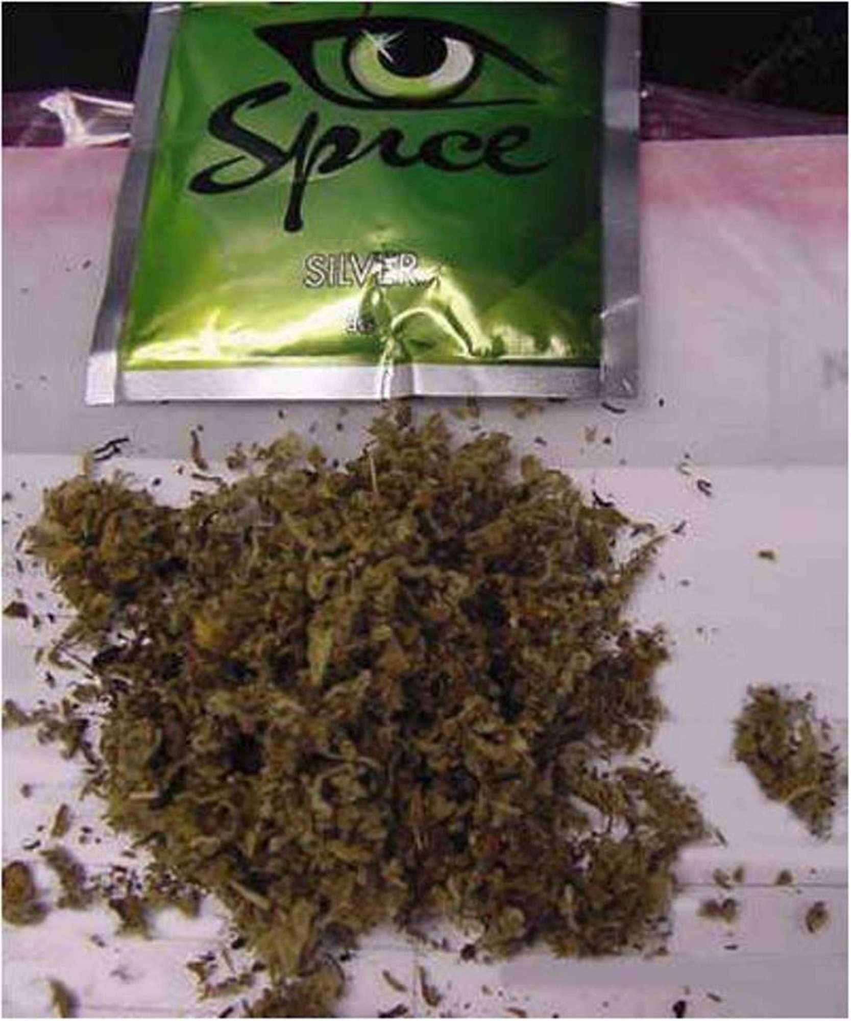 Spice/ K2, Synthetic Marijuana