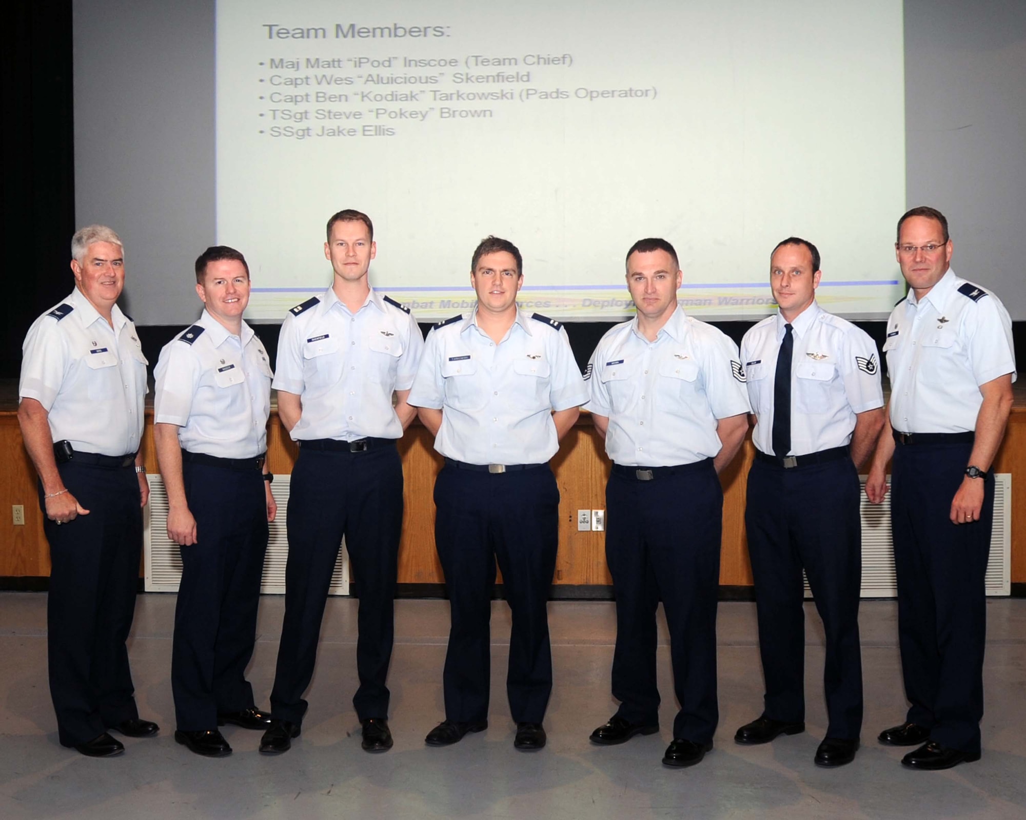 ALTUS AIR FORCE BASE, Okla.— Col. John S. Oates, 97th Operations Group commander, and Col. Jon T. Thomas, 97th Air Mobility Wing commander, stand with the members of the 97th AMW Rodeo Red River Riders C-17 Globemaster III Aircrew Team for the 2011 Air Mobility Command Rodeo. The AMC Rodeo is a mobility rodeo competition between units from around the world that will be held at Joint Base Lewis-McChord, Wash. July 23-30. From the 58th Airlift Squadron, team chief, Maj. Matt Inscoe, and team members Captains Wes Skenfield, Ben Tarkowski, Tech Sgt. Steve Brown, and Staff Sgt. Jake Ellis, will be competing low level navigation and airdrop, aircrew engine running onload and offload, short field landing, receiver air-to-air refueling, aircraft backing and combat offloads. (U.S. Air Force photo/Senior Airman Leandra D. Stepp)