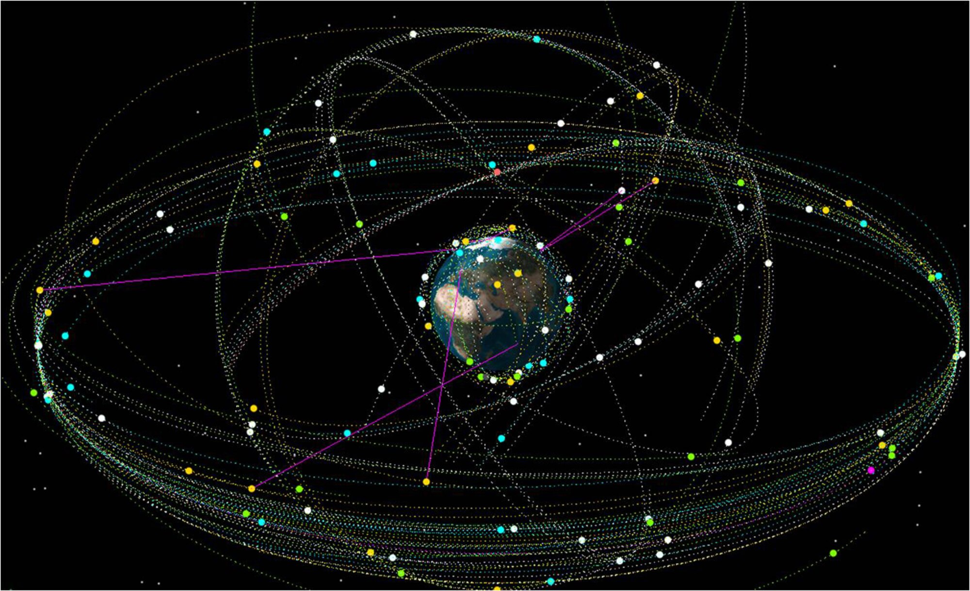 A graphic depicting satellites and their orbits demonstrates how the space around Earth is contested and congested. (courtesy graphic) 