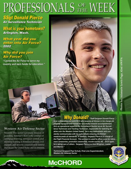 (U.S. Air Force graphic/Adamarie Lewis-Page)