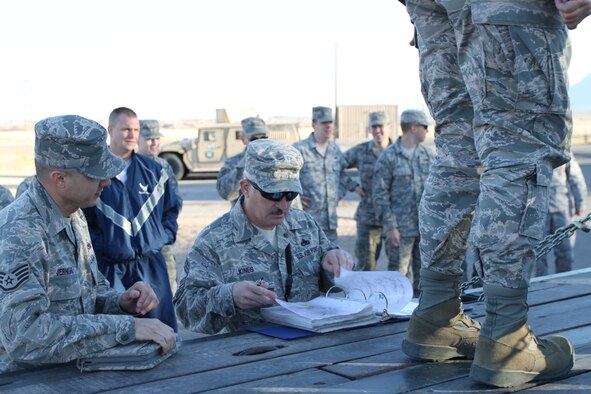 Competition judges Staff Sgt. Michael Jernigan, left, and Chief Master Sgt. Michael Jones, right, review technical data together.  Courtesy photo