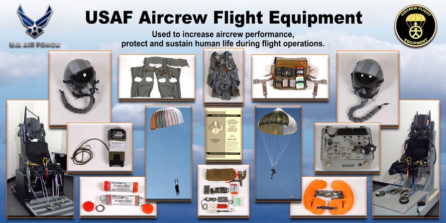 USAF Aircrew Flight Equipment Mission (U.S. Air Force Illustration/Javier Garcia) (released)