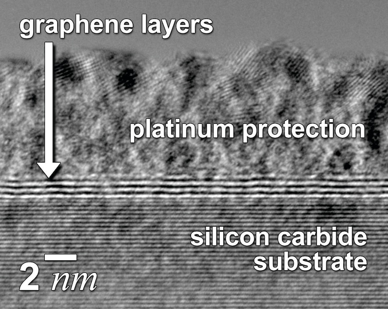 Graphene Research Could Totally Transform Technologies > Wright