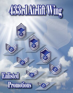Enlisted promotions poster for 433rd Airlift Wing/Alamo Wing. (U.S. Air Force graphic/Senior Airman Luis Loza Gutierrez)
