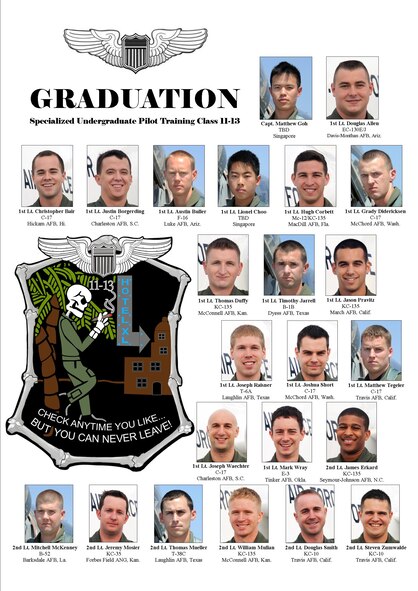 Specialized Undergraduate Pilot Training class 11-13 graduated Aug. 19. (photo illustration by Senior Airman Scott Saldukas)