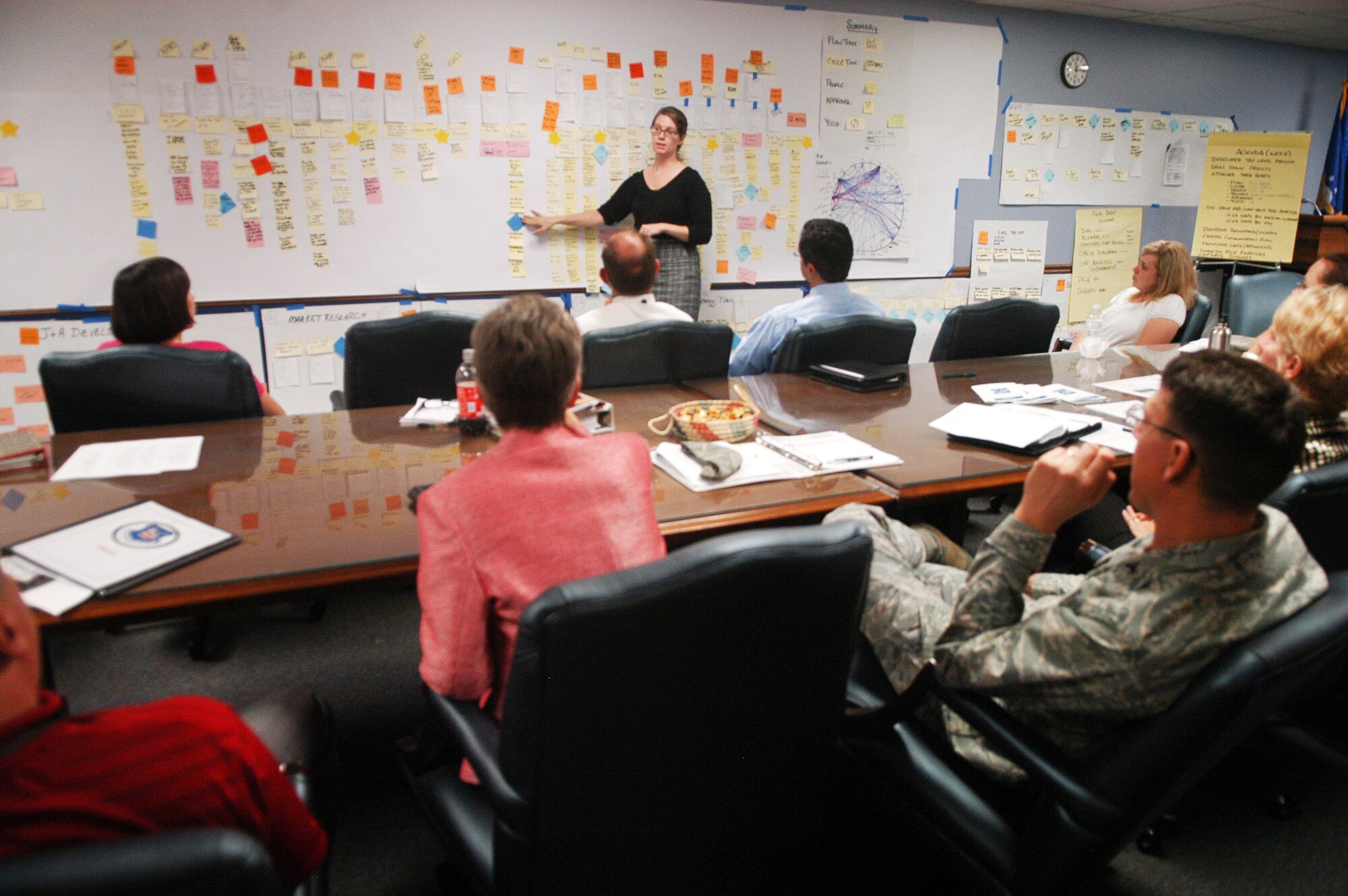 Senior leaders, program managers, contracting officers and small business and policy representatives from across the Center, and guest customers from Air Mobility Command and Air Combat Command took part in a High Velocity Acquisition Lean event Aug. 22-26. U. S. Air Force photo by Sue Sapp  