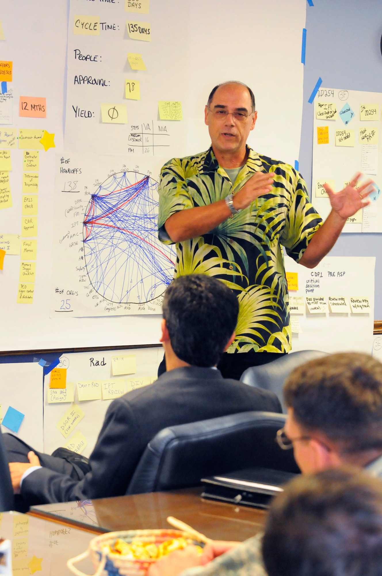 Steven Zamparelli, the Center’s director of contracting, recaps the High Velocity Acquisition Lean event at the outbrief Aug 26.The purpose of the event was to identify ways to streamline the acquisition process from requirement identification to contract award. U. S. Air Force photo by Sue Sapp