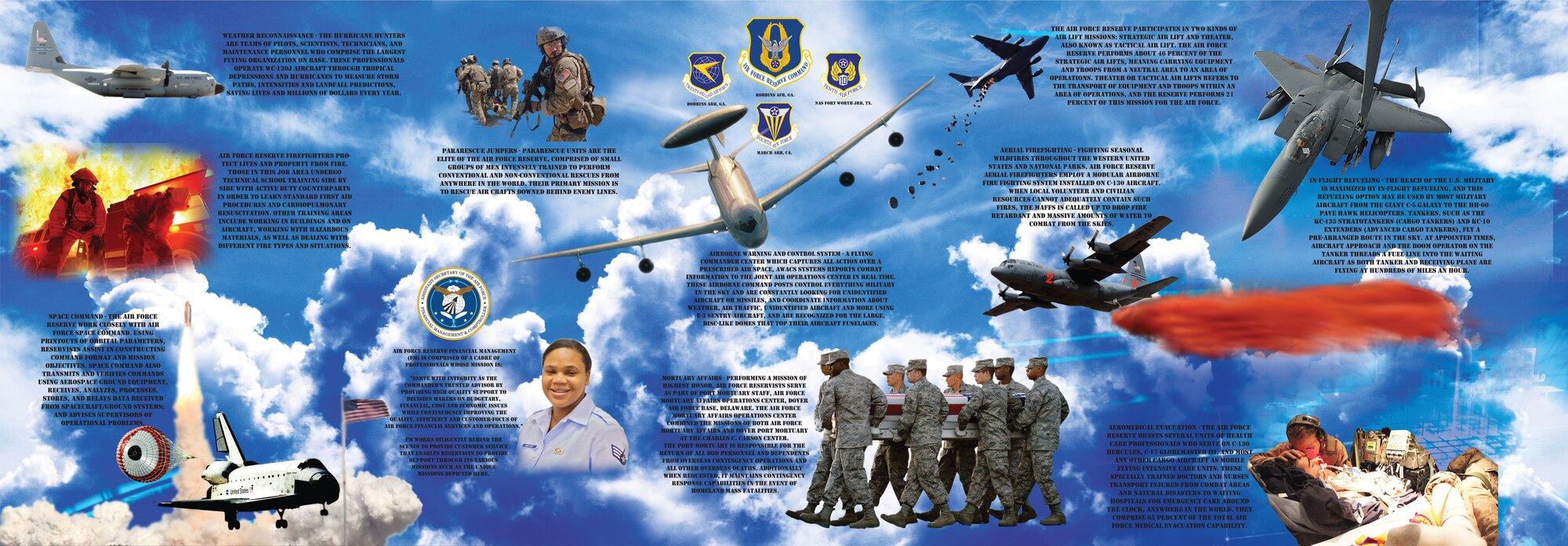 The sixth and final mural displays the various unique missions of the Reserve. From the Hurricane Hunter mission here to Mortuary Affairs, and even the Pararescue Mission, this graphic provides and in-depth look into the diversity of the Reserve mission. It is meant to provide the many students who will pass through this classroom with a better understanding of the Reserve and to aid in strengthening the bond between active-duty members and reservists, as well as plant the seeds for their future career progression.
