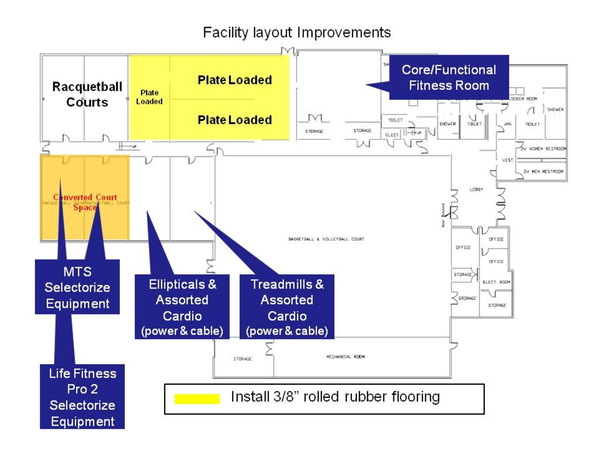 McChord Field Fitness Center to begin renovation project early January