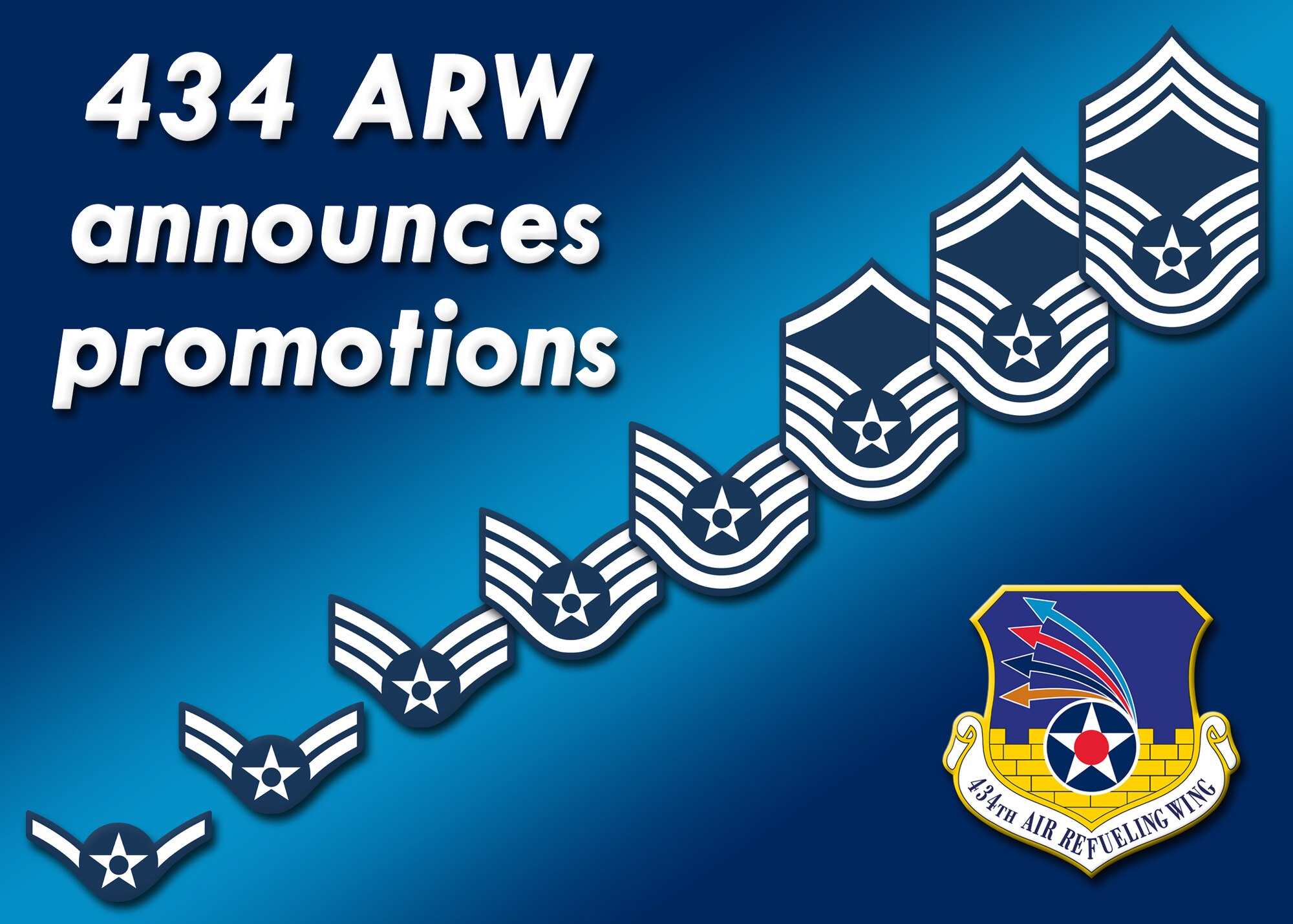 GRISSOM AIR RESERVE BASE, Ind. -- Leadership of the 434th Air Refueling Wing at Grissom Air Reserve Base, Ind., recently announced the promotion of fifteen enlisted Airmen. (U.S. Air Force graphic/Tech. Sgt. Mark R. W. Orders-Woempner)
