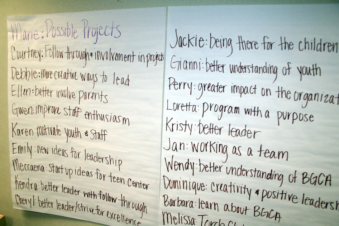 A poster-sized version of project goals are shown for Air Mobility Command youth program leaders from numerous Air Mobility Command bases during advanced leadership training at Headquarters Air Mobility Command at Scott Air Force Base, Ill., on Dec. 8, 2011. The training, led by AMC Headquarters with the Boys and Girls Clubs of America, is designed to "help youth and teen centers, for example, to move their programs from just being good to being great." The training, officials say, also falls in line with AMC's Comprehensive Airman Fitness culture of helping Airmen, Air Force civilians and family members become more resilient and better-equipped to deal with the rigors of military life. (U.S. Air Force Photo/Master Sgt. Scott T. Sturkol)