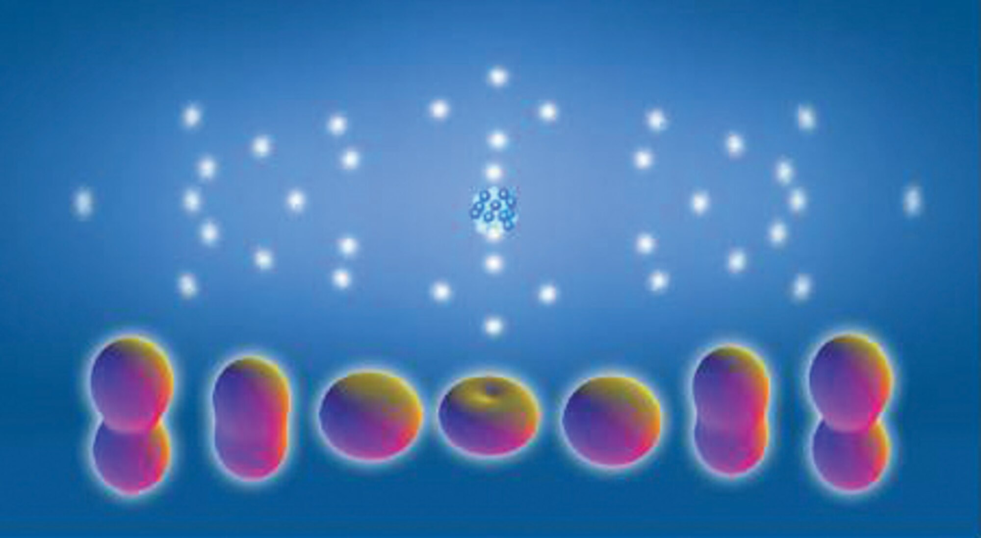 This is the classical representation of electrons in a krypton atom. (Credit: Lawrence Berkeley National Laboratory).
