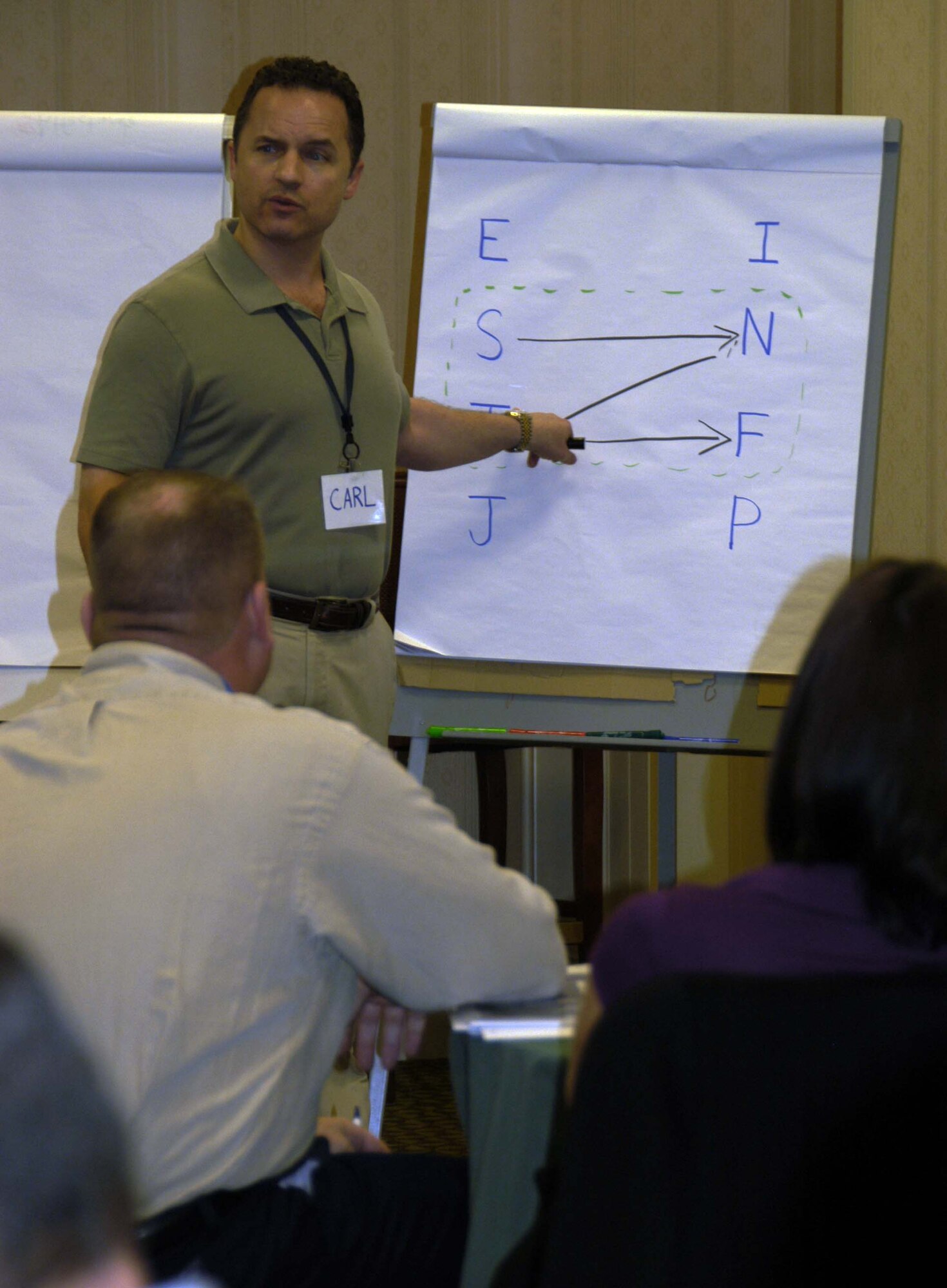 Carl Petty, Air National Guard Leadership Challenge Program lead instructor, discusses the Myers-Briggs personality type system with 1st Air Force (Air Forces Northern) senior leaders Feb. 4. The two-day leadership program focused on helping senior leaders enhance their leadership skills through self assessment. (U.S. Air Force photo/Angela Pope)