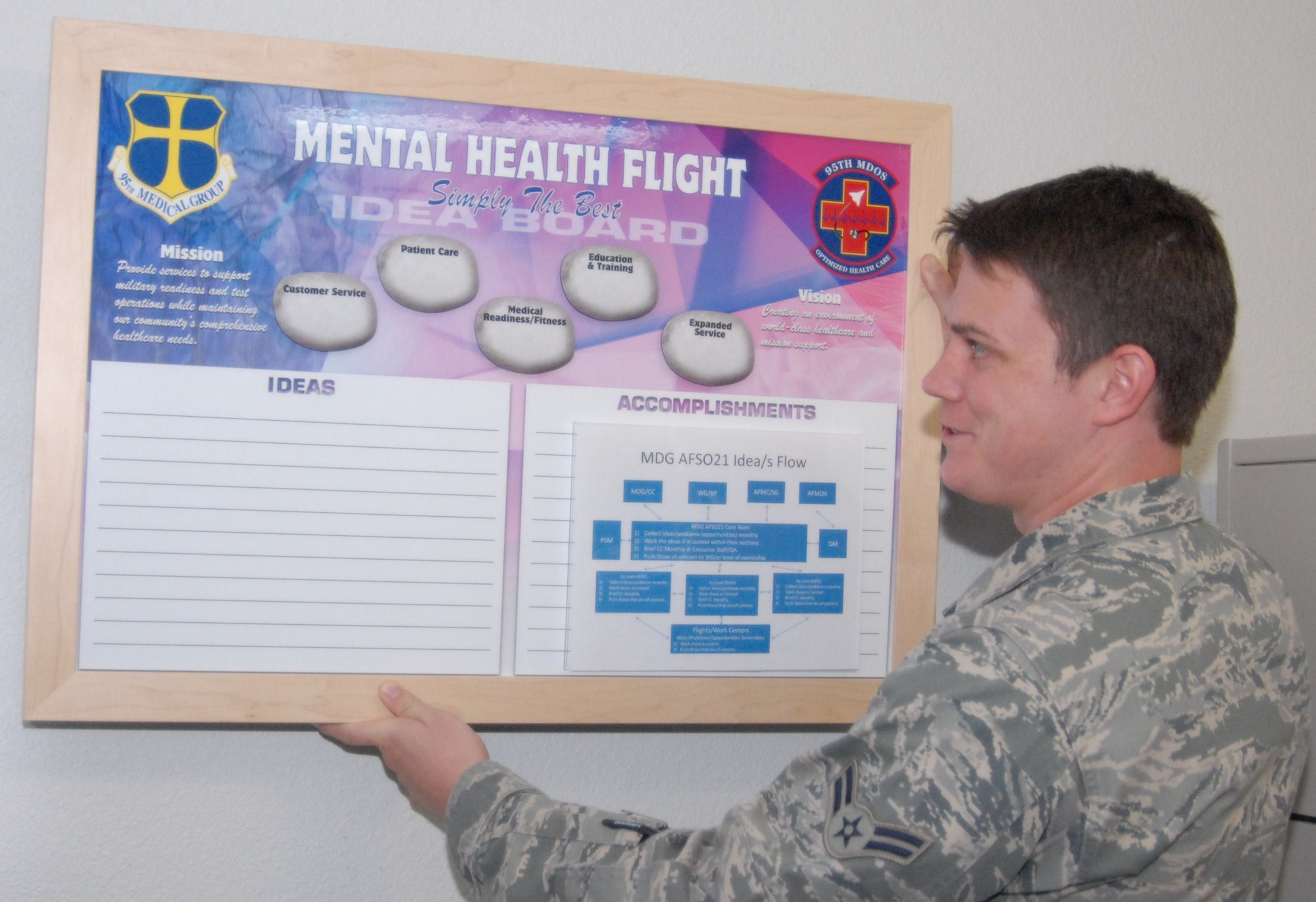 Airman 1st Class Cole Cargill, 95th Medical Group Mental Health technician, hangs the Mental Health Flight’s idea board Dec. 16.  The Mental Health Flight, along with other flights in 95 MDG, posted these idea boards as part of their Air Force Smart Operations for the 21st Century program.  Members of the flight can write ideas to help improve their processes.  Once a month, MDG leadership and AFSO21 representatives meet to assess each idea and determine which ideas can be implemented.  (Air Force photo by Kenji Thuloweit)