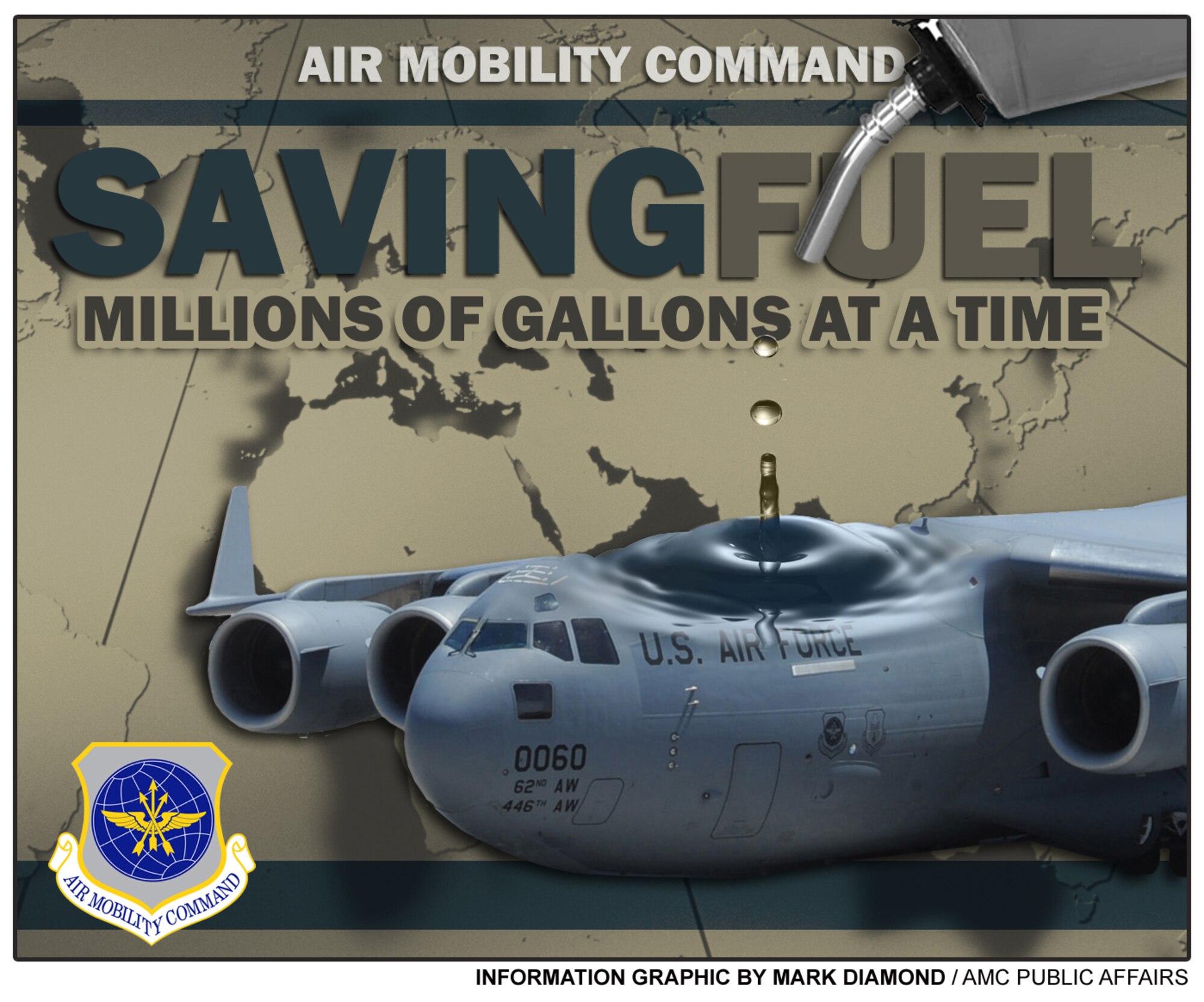 Air Mobility Command has the largest fleet of the biggest airframes in the Air Force and they are the Department of Defense's largest aviation fuel customer, consuming 28 percent of DOD's aviation fuel use. AMC officials are leading the charge in making energy a consideration in everything they do. (U.S. Air Force graphic/Mark Diamond)