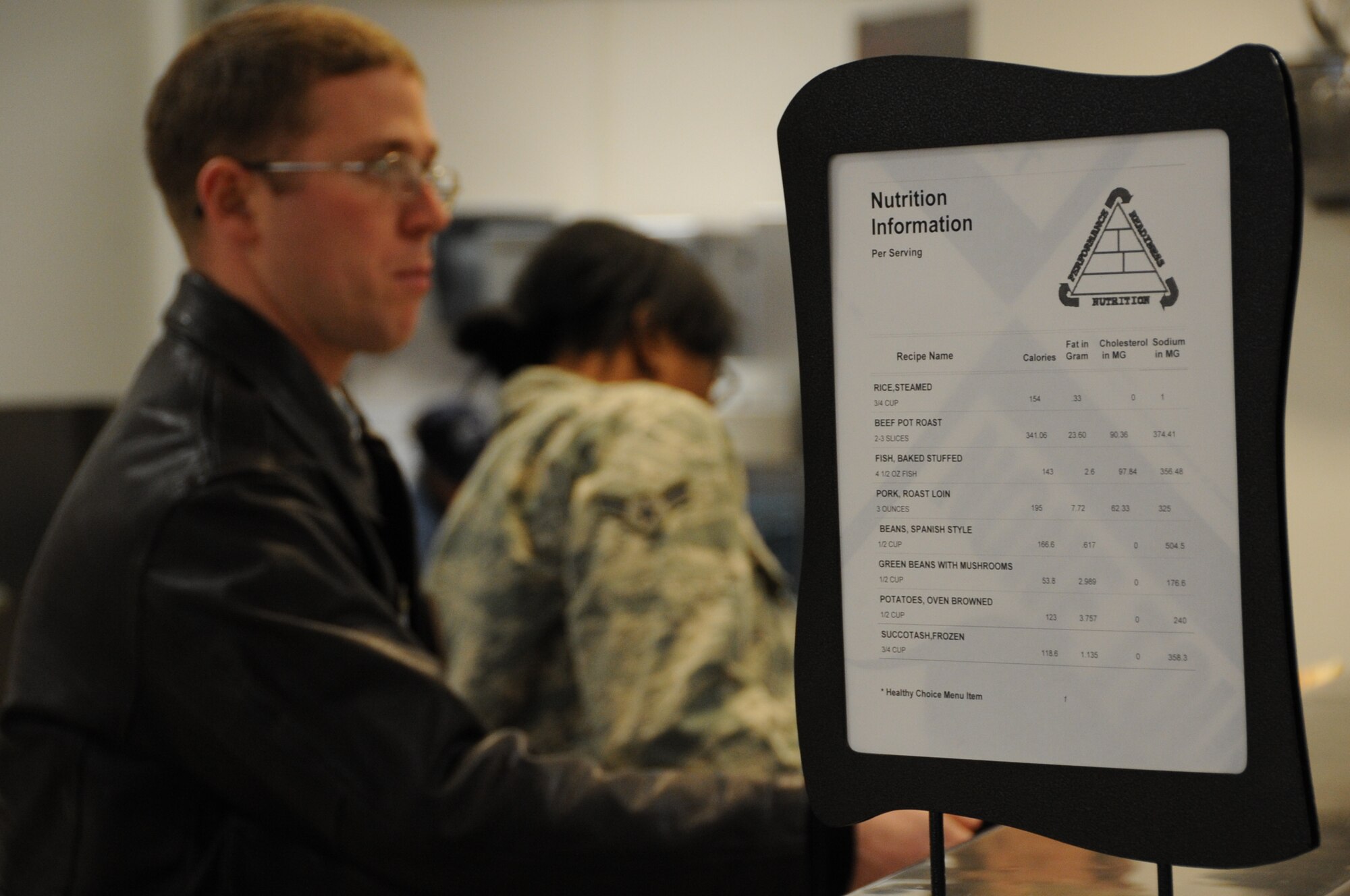 The Halvorsen Hall dining facility located on Joint Base McGuire-Dix-Lakehurst posts nutrition information charts Jan. 10 for servicemembers to help them choose the healthiest eating options. A nutrition information chart is posted during breakfast lunch and dinner at Halvorsen Hall at each serving station. (U.S. Air Force photo/Airman 1st Class Dennis Sloan)    