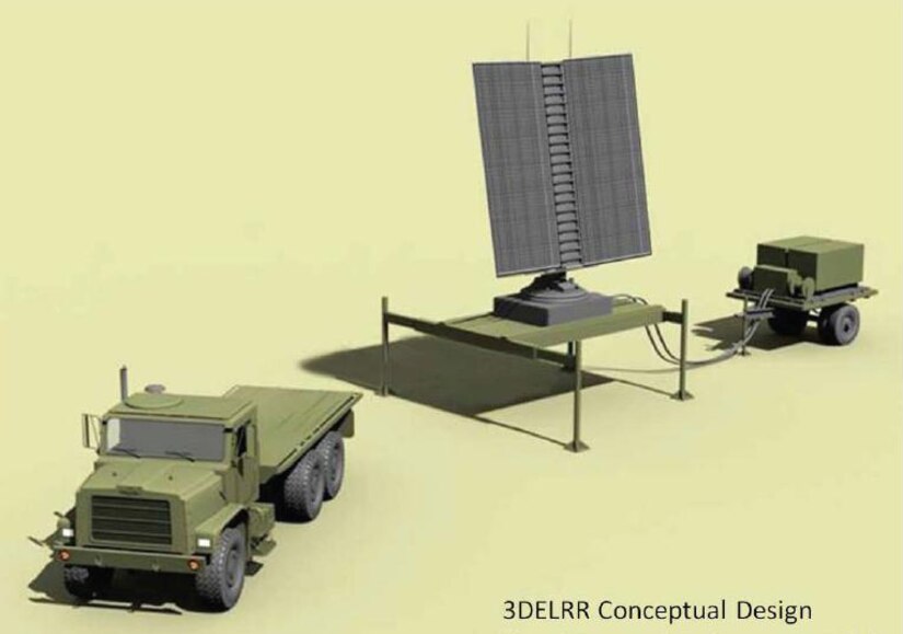 Long-range Radar Program Moving Forward > Hanscom Air Force Base ...