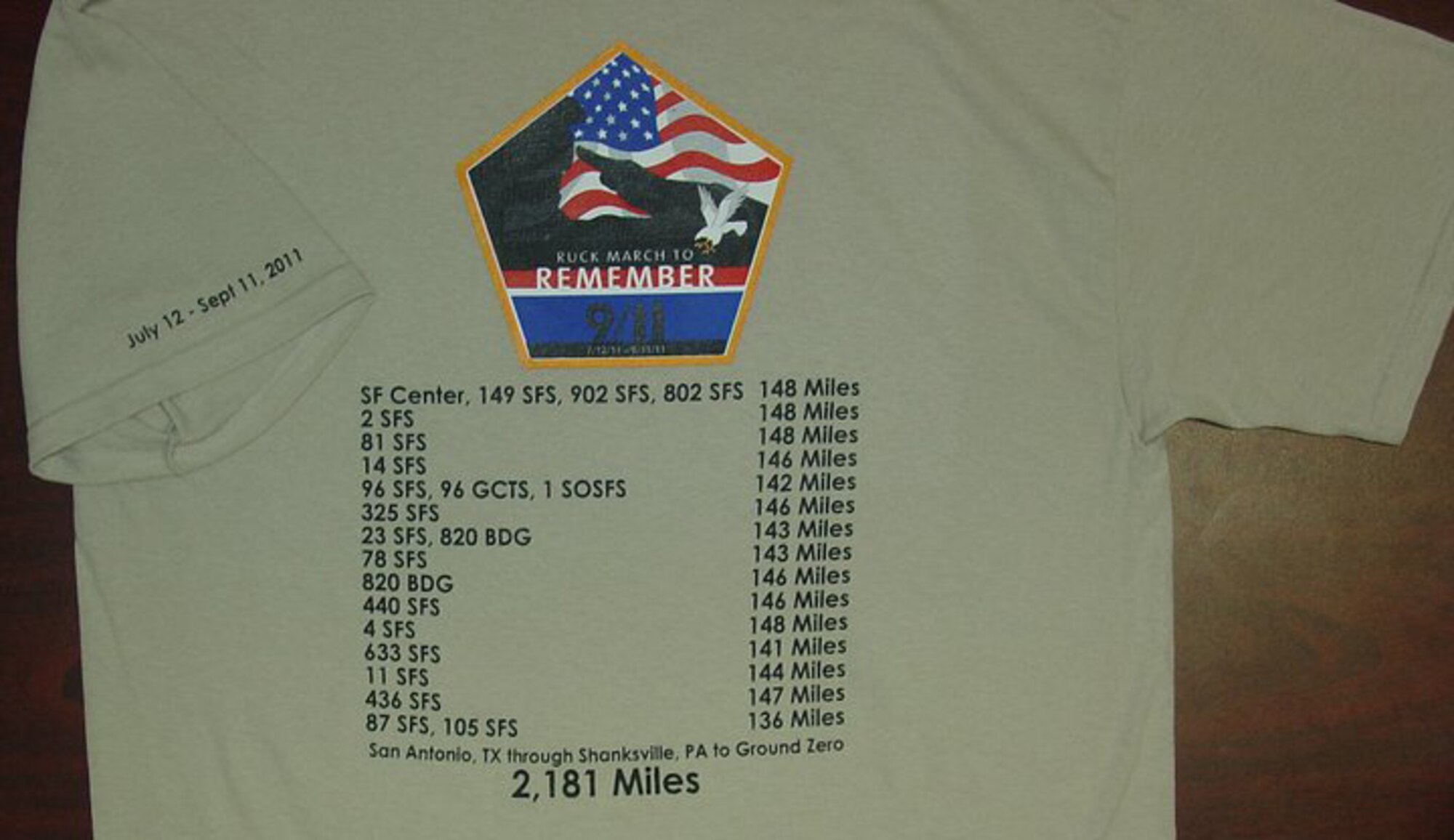 The Ruck March to Remember commemorative T-shirt shows the participating security forces units and the distance they will cover on the walk from San Antonio to Ground Zero in New York City.  The first group of walkers departed Lackland Air Force Base, Texas, July 12, 2011, and the last group of walkers will arrive at Ground Zero on Sept. 11.  (Courtesy photo)