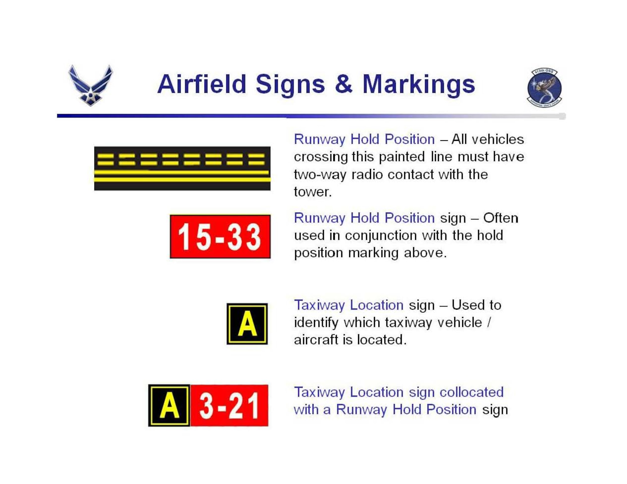 Above are basic airfield signs and markings. (Courtesy graphic)